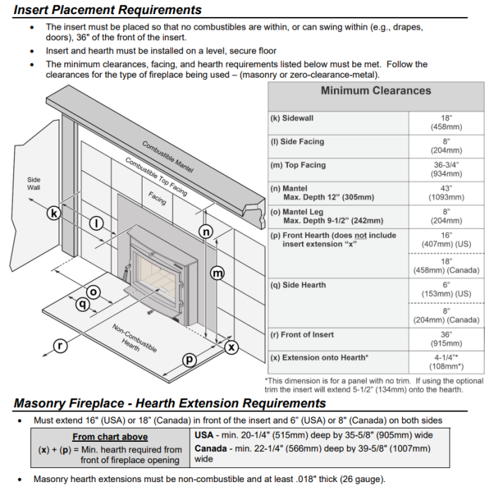 Evergreen Nexgen Hybrid Insert Uncategorized Made In Usa Lopi