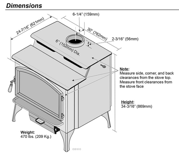 Liberty NexGen-Fyre™ | Steel Wood Stoves | Made In USA | Lopi Stoves®